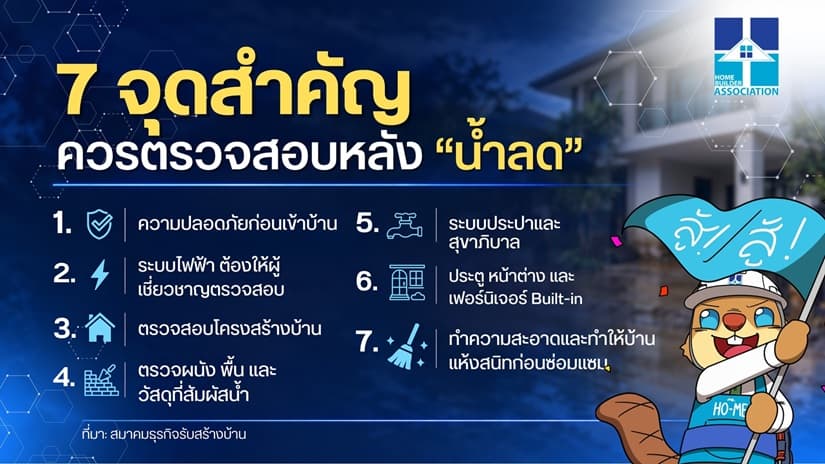 สมาคมธุรกิจรับสร้างบ้าน แนะเช็ก 7 จุดสำคัญหลังน้ำท่วม
